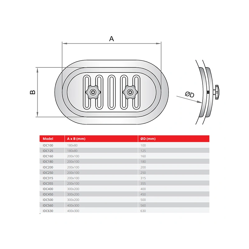 Inspectieluik 355mm ronde buizen - IDC355